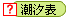 點選放大圖(將開啟新視窗)